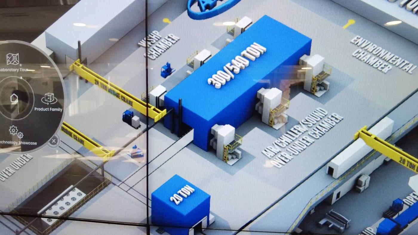 Interactive display