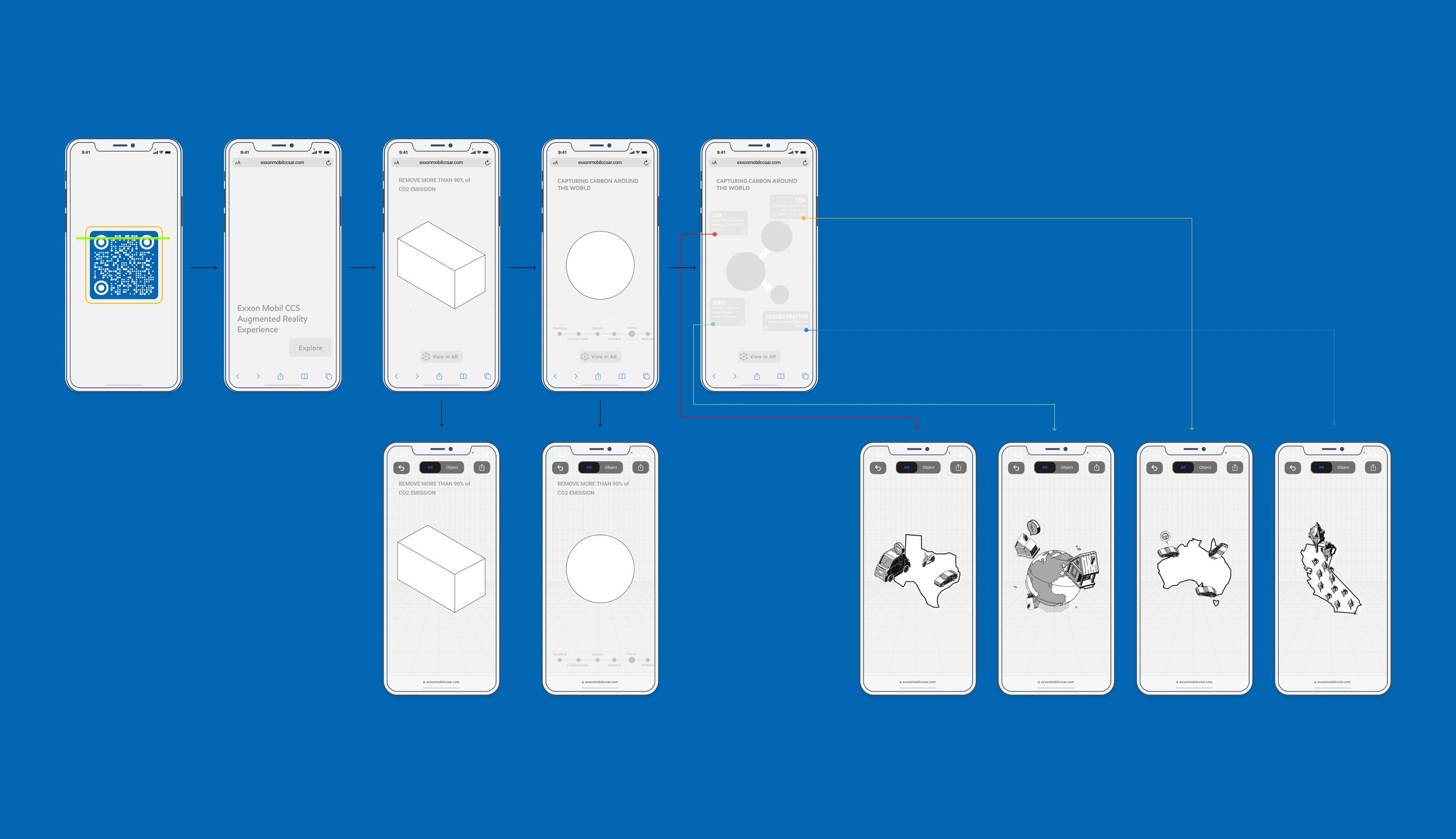 Wireframes