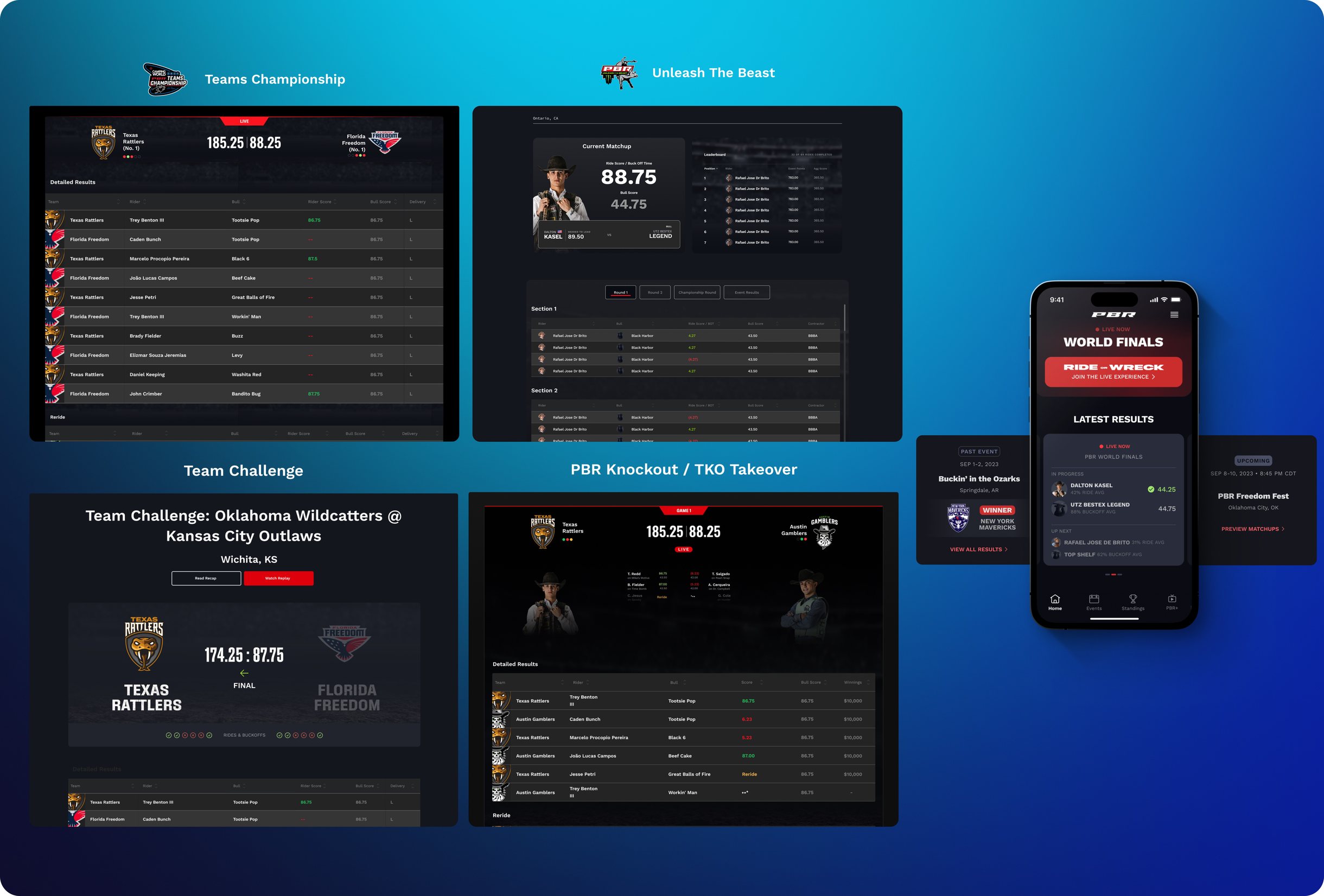 Live scores and results