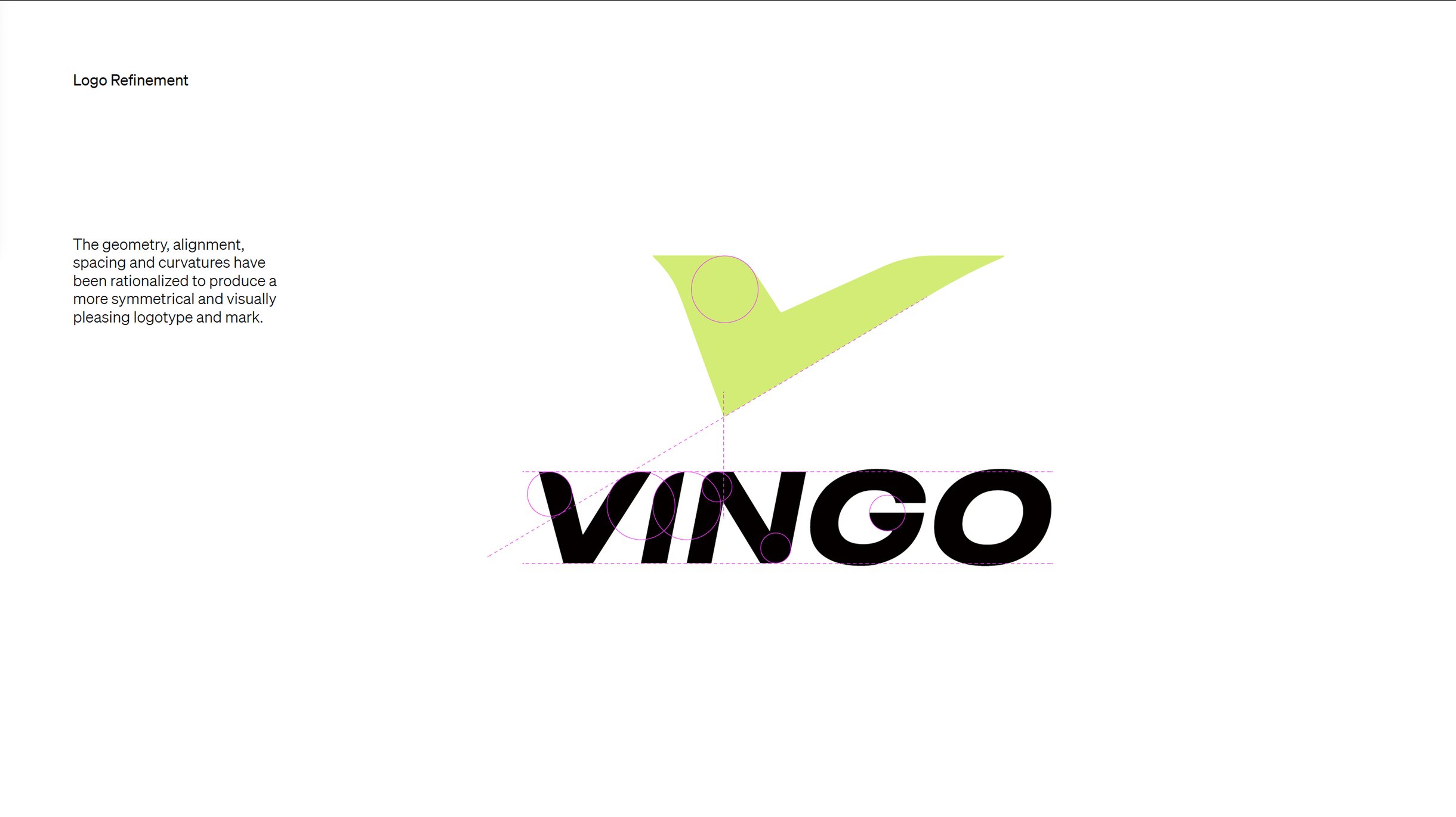Brand identity