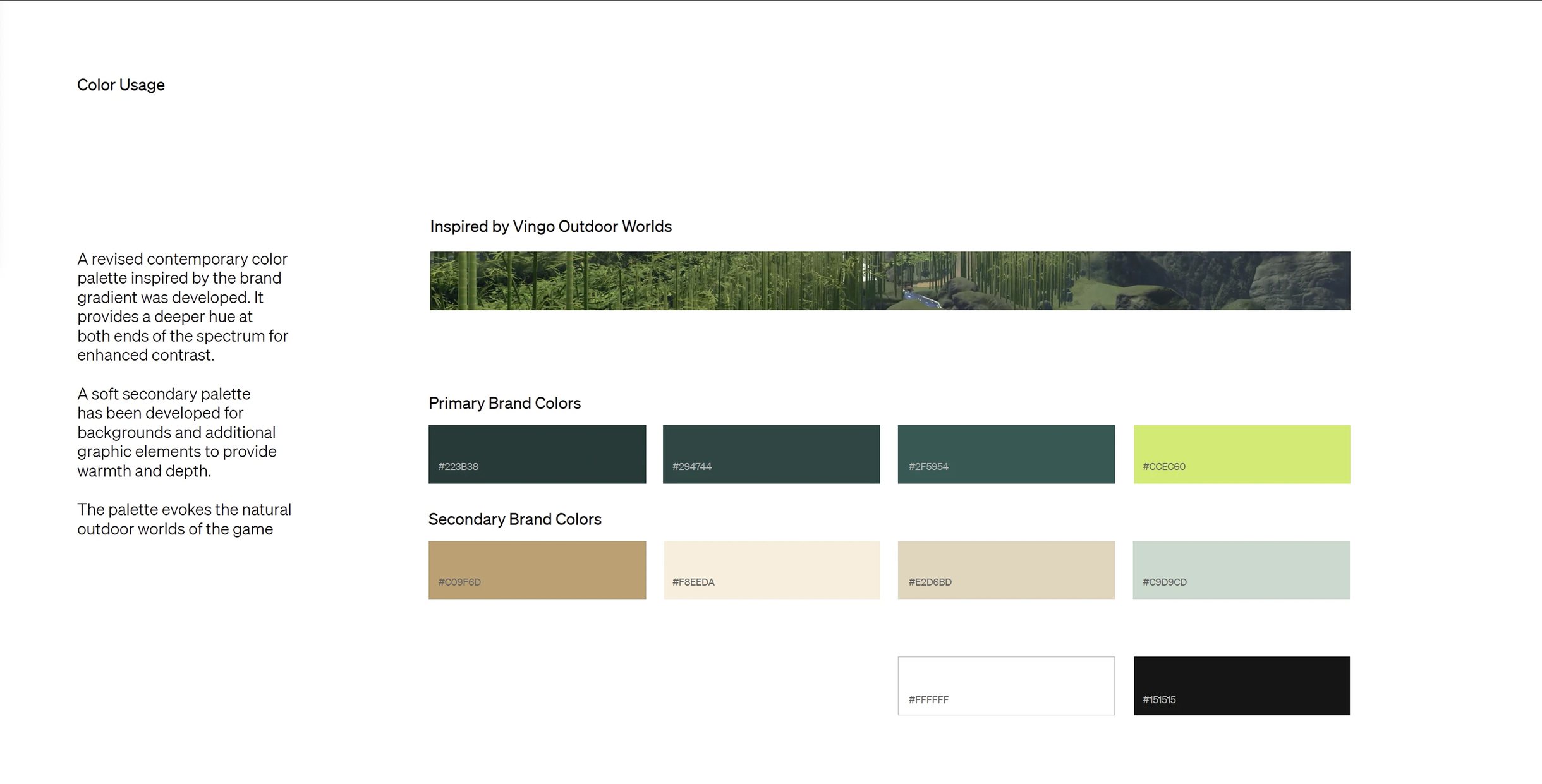 Brand identity