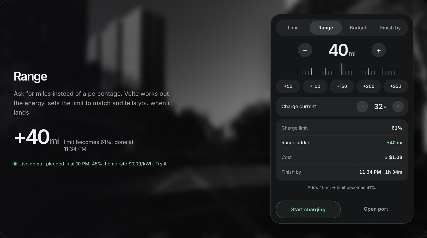 Range mode